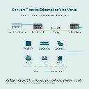 TL-FC311B-20(UN)1.0_Gigabit_WDM_Media_Converter_4_large_20220421022142j.webp
